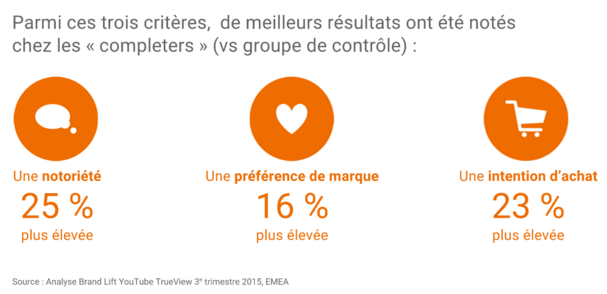 audience youtube 2