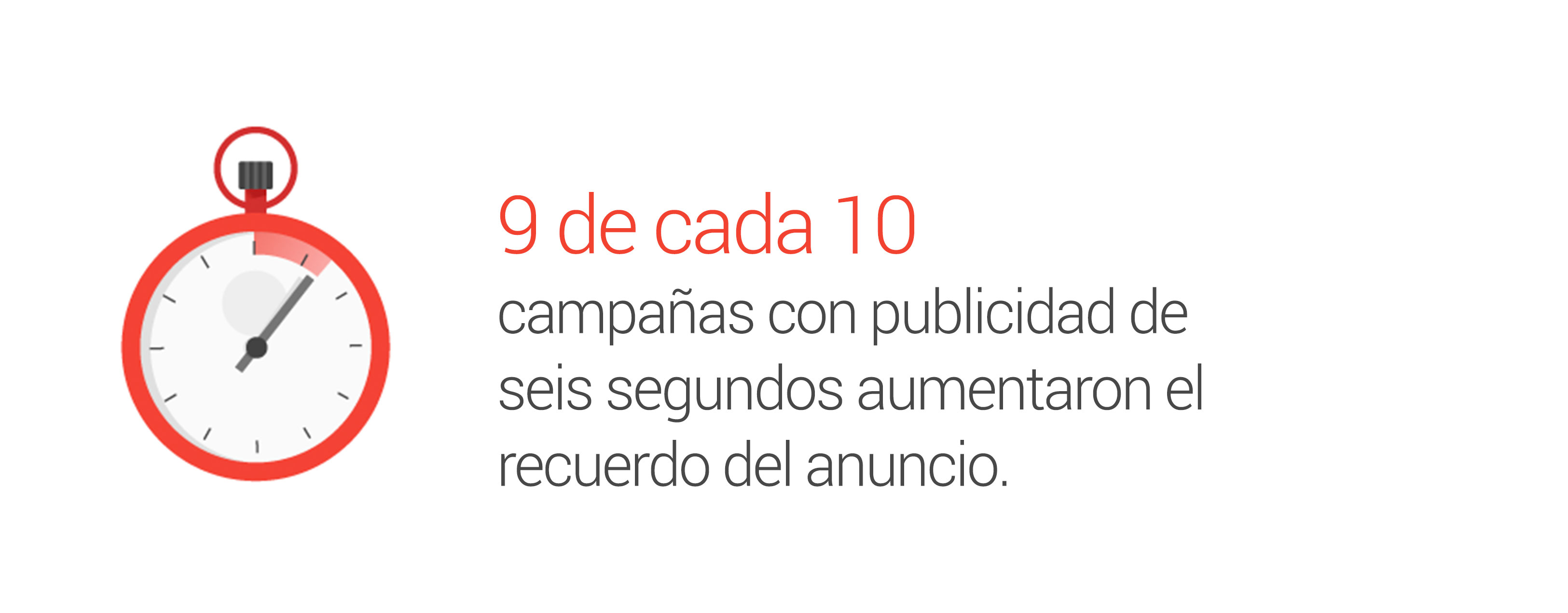 Marketing en video Moderno