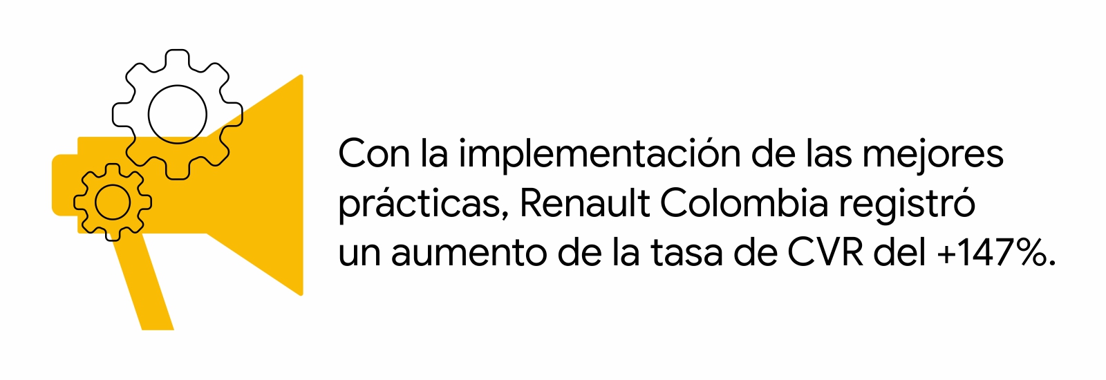 Un megáfono amarillo detrás de dos engranajes transparentes, con la leyenda: Con la implementación de las mejores prácticas, Renault Colombia registró un aumento de la tasa de CVR del +147%.