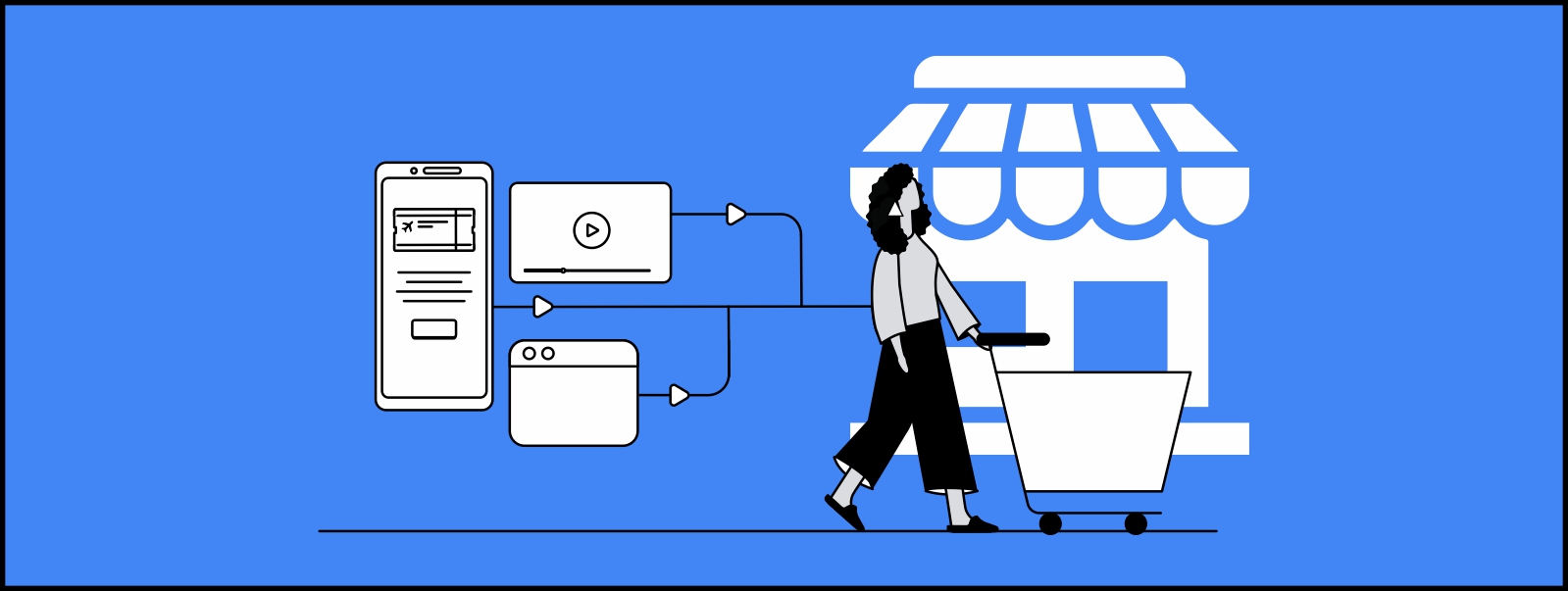 Un anuncio online que se muestra en distintas pantallas y dispositivos se interconectan con flechas mientras una mujer con un carrito de compras ingresa a una tienda física.