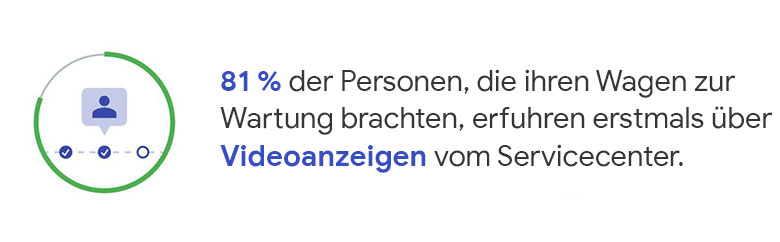Apps-Machine-Learning