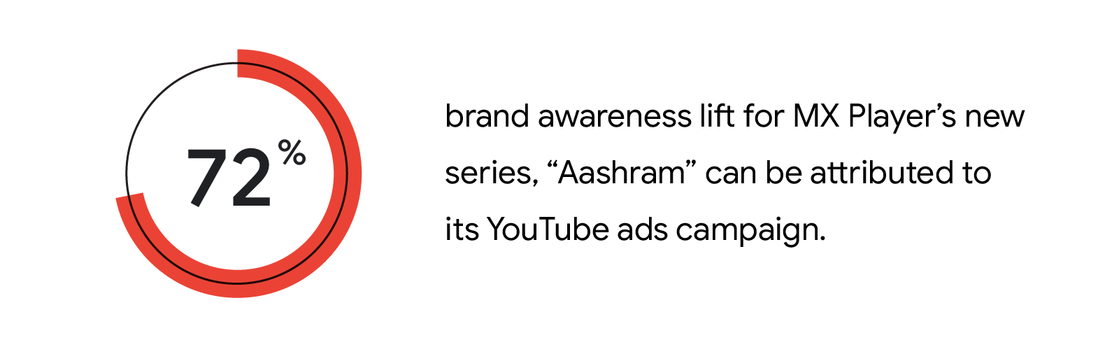 Article - Inline Nugget-04.png