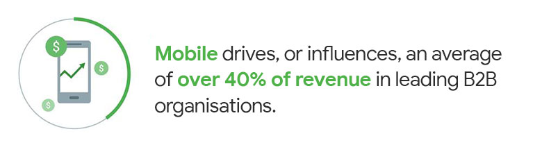 B2B-mobile-landscape