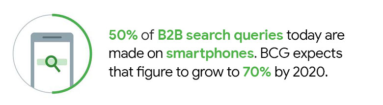 B2B-mobile-landscape