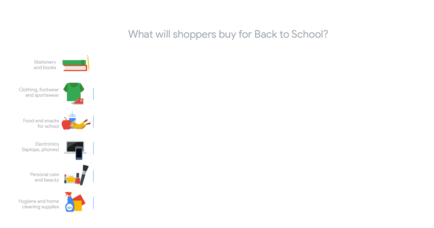 Back-to-school-graph-3 (2).gif