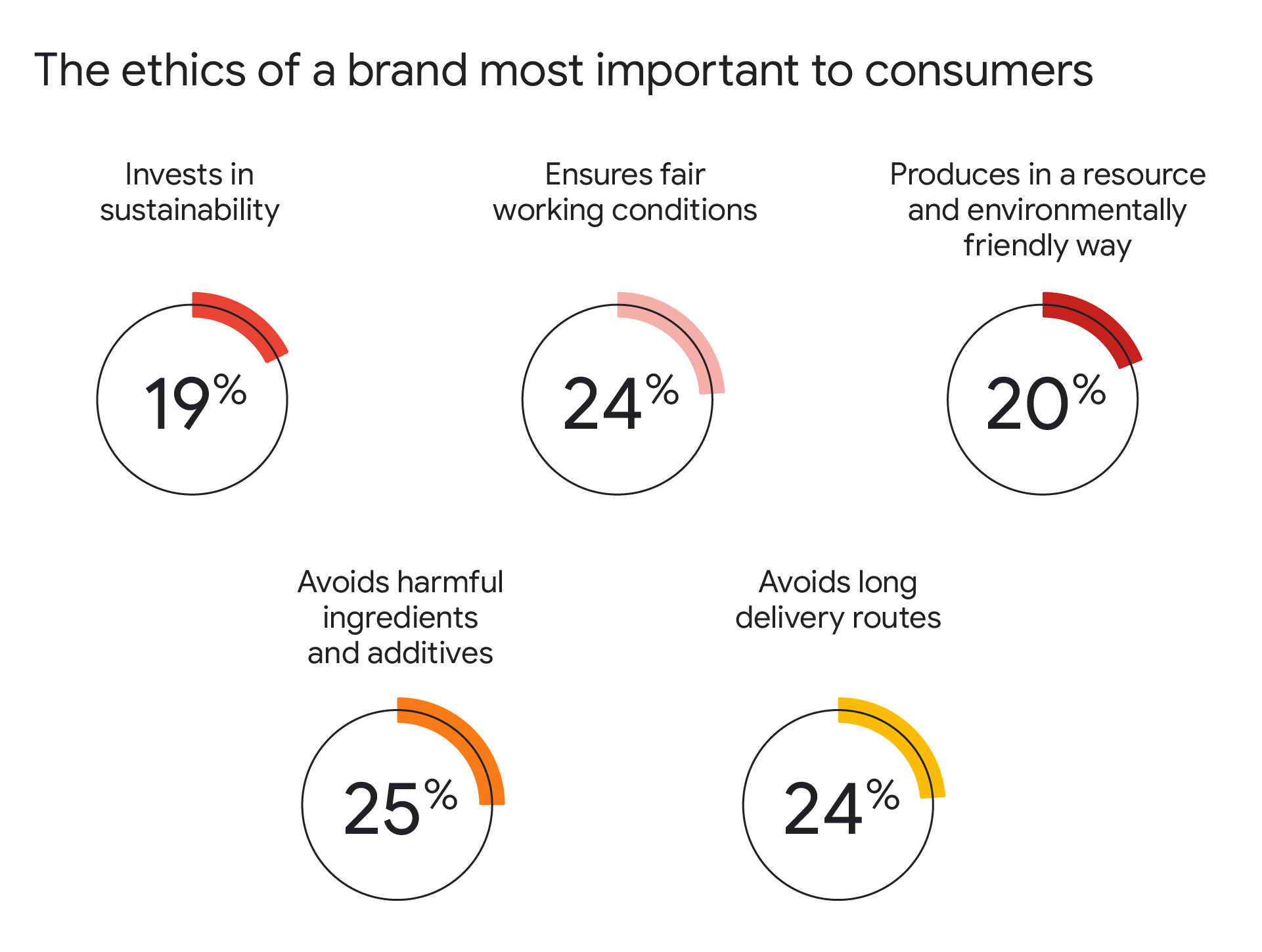 Brands & Sustainability.jpg