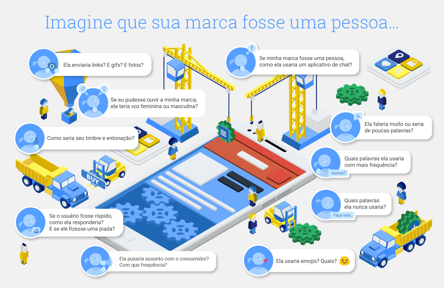 Como integrar com um chatbot da Mensageiro?