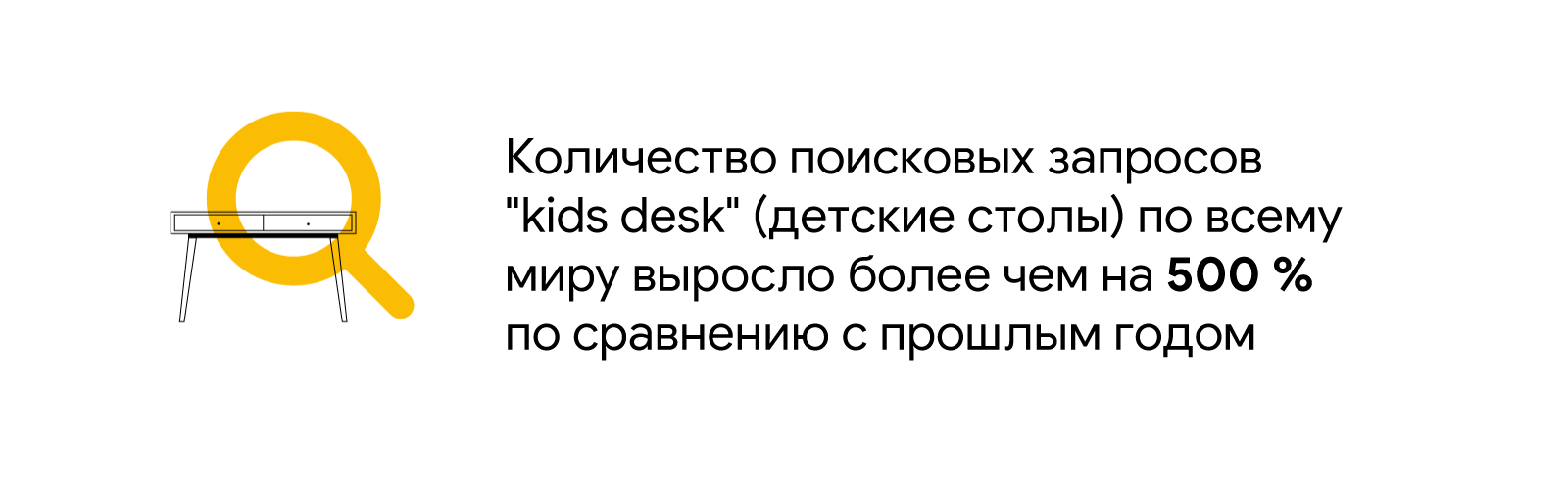 С помощью какого поискового сервиса выполняется поиск в microsoft word