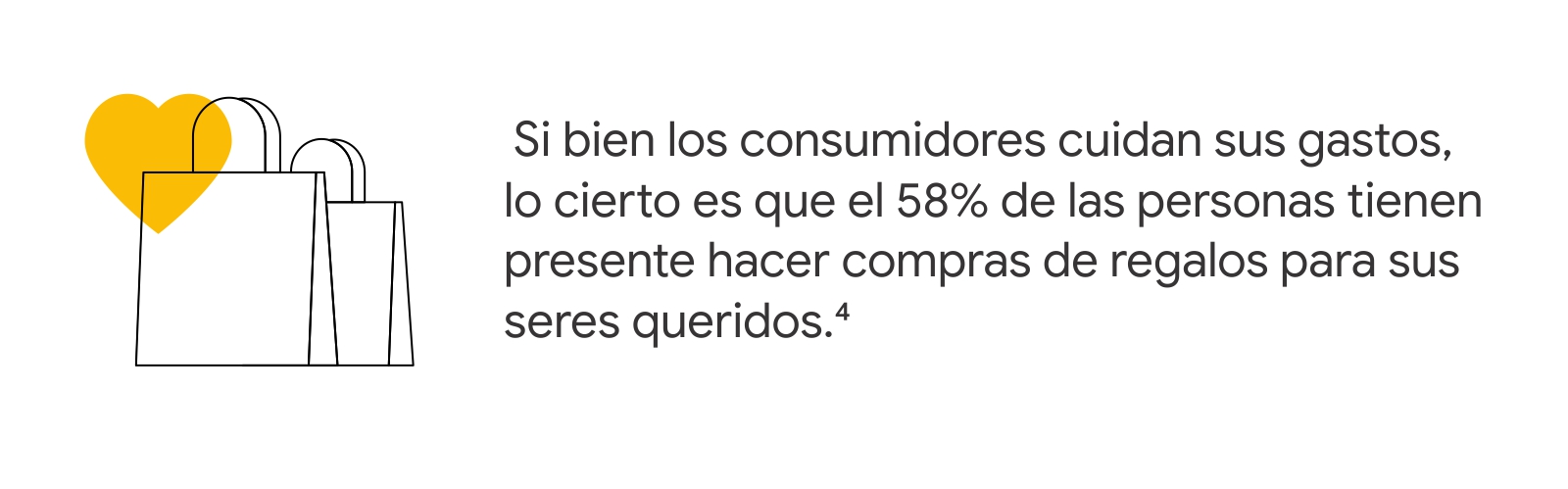Dos bolsas de compras junto al dato: Si bien los consumidores cuidan sus gastos, lo cierto es que el 58% de las personas tienen presente hacer compras de regalos para sus seres queridos.