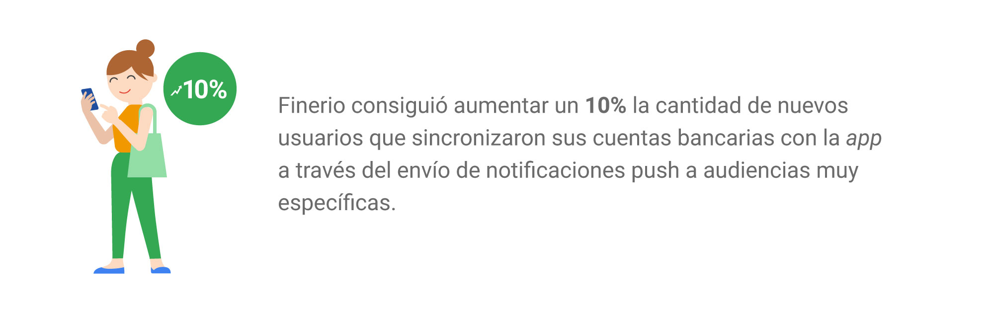Finerio