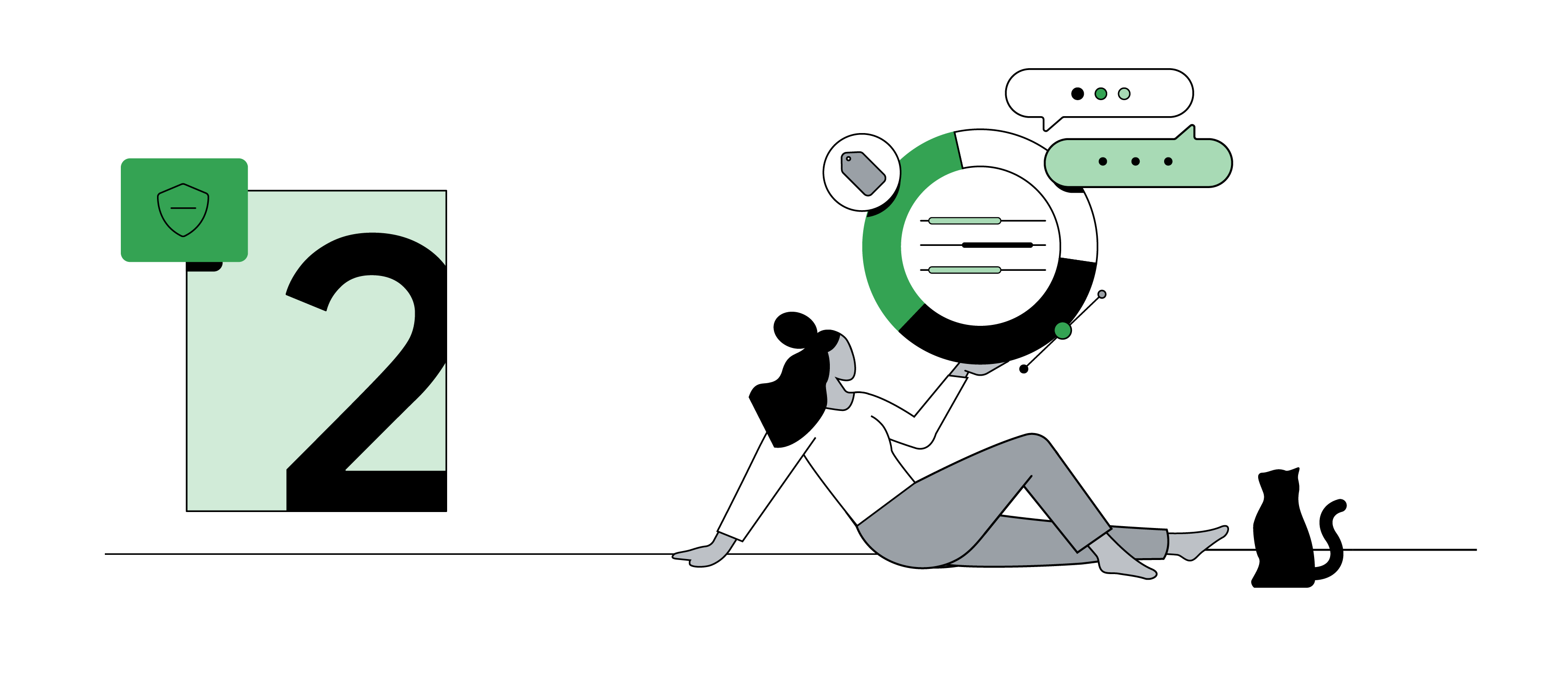 2. A person with long black hair and dark skin, wearing a white shirt and gray pants, lounges on the floor next to a black cat, while a circle graph measures online interactions, like shopping and messaging.