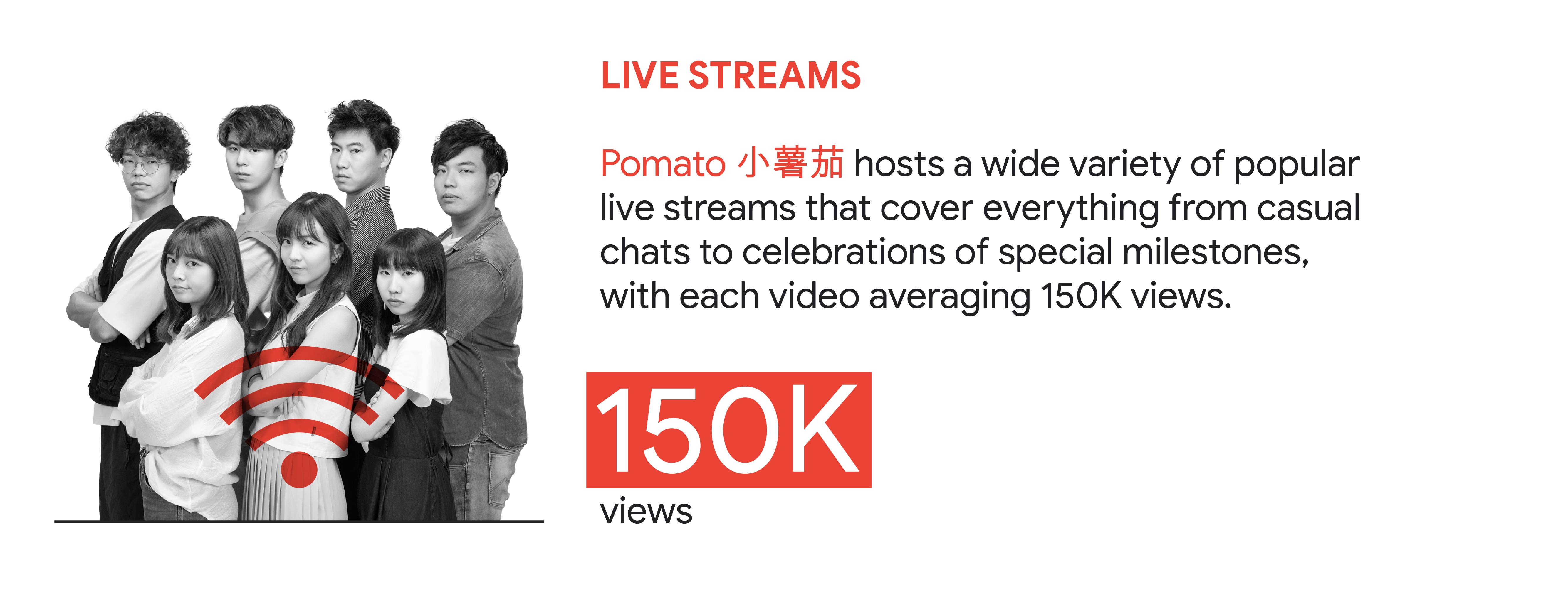 YouTube trend 2: Live streams. In Hong Kong, Pomato 小薯茄 hosts a wide variety of popular live streams that cover everything from casual chats to celebrations of special milestones, with each video averaging 150K views.