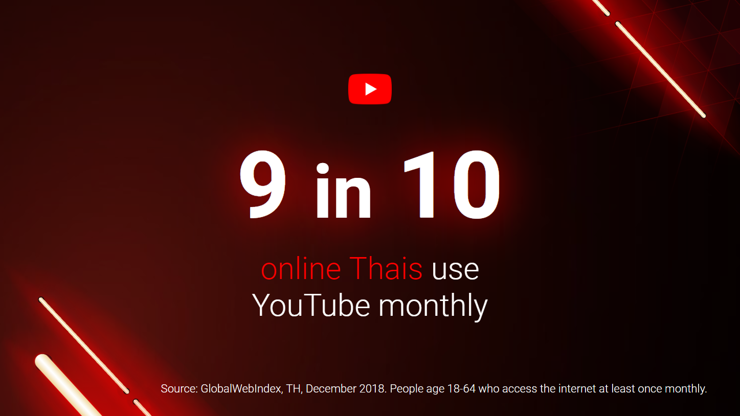9 in 10 Online Thais