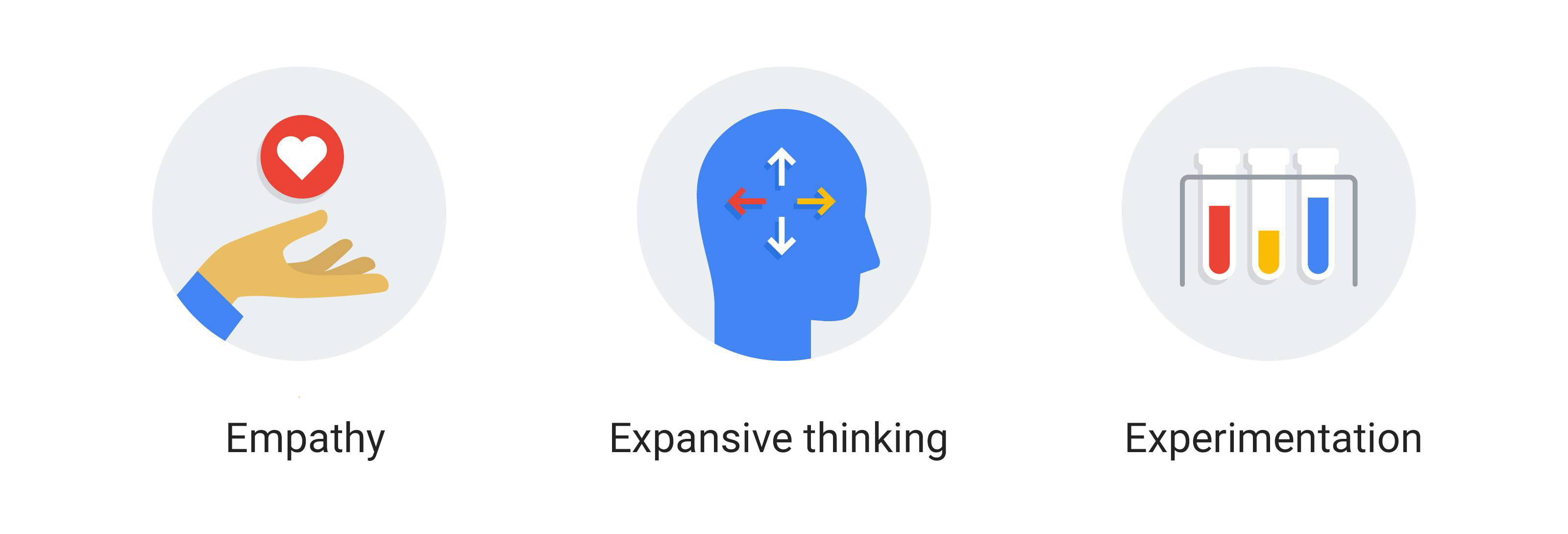 Design thinking in three steps: How to build a culture of innovation