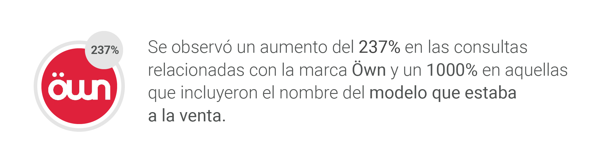Entel