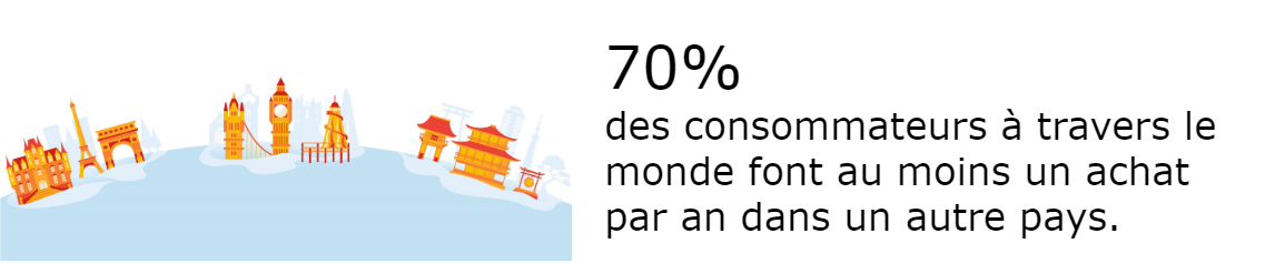 Exporter, ou comment donner une dimension internationale à son activité