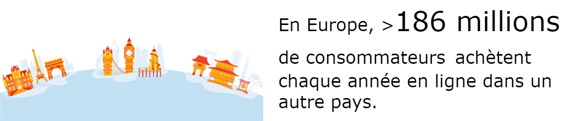 Exporter, ou comment donner une dimension internationale à son entreprise