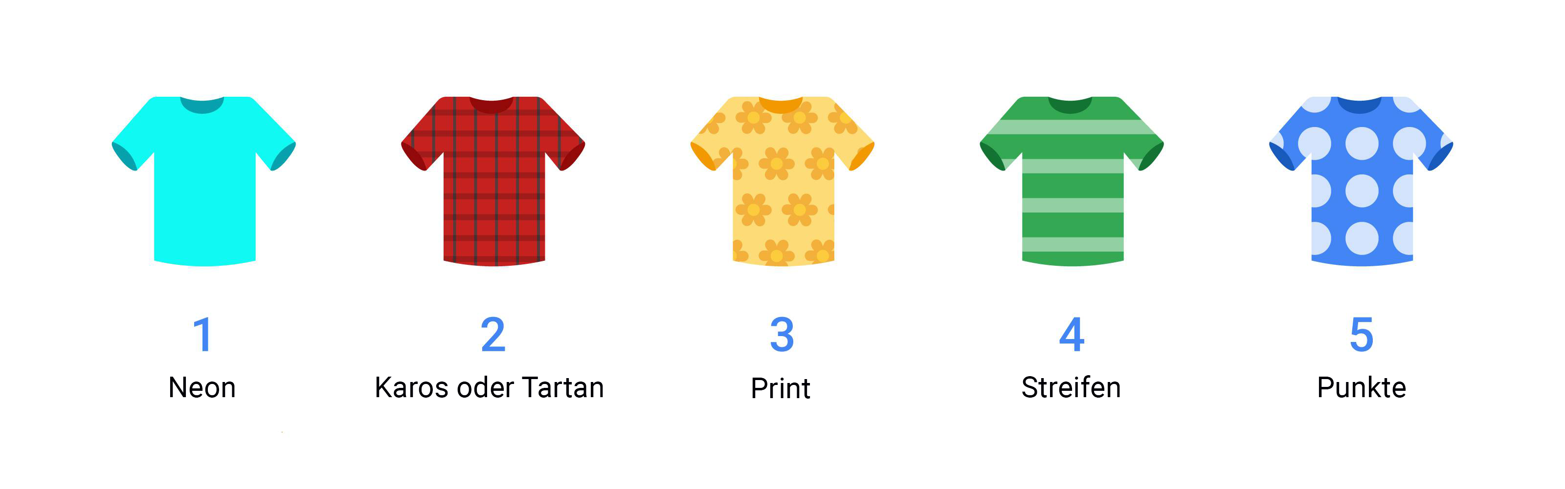 Fashion Google-Suchdaten.png