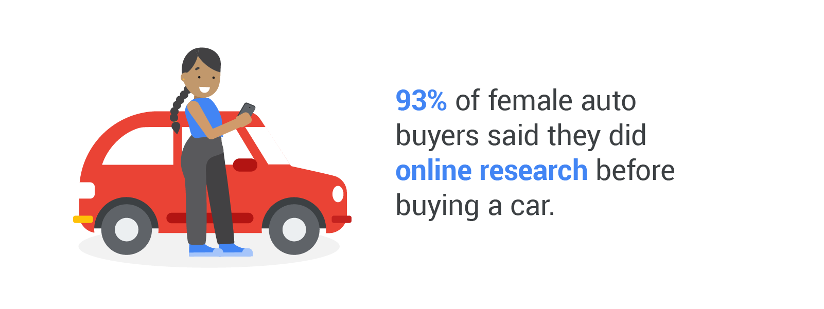 FemaleAutobuyersIN_Nugget1.png
