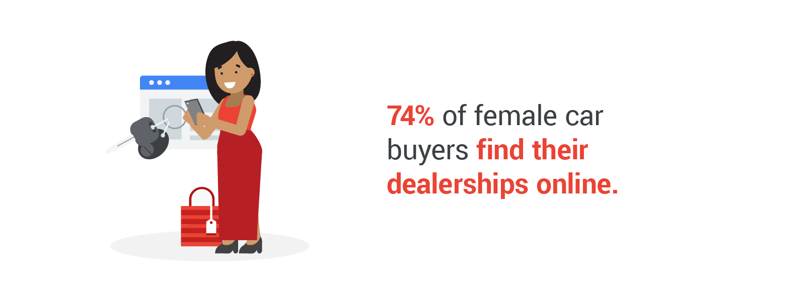 FemaleAutobuyersIN_Nugget2.png