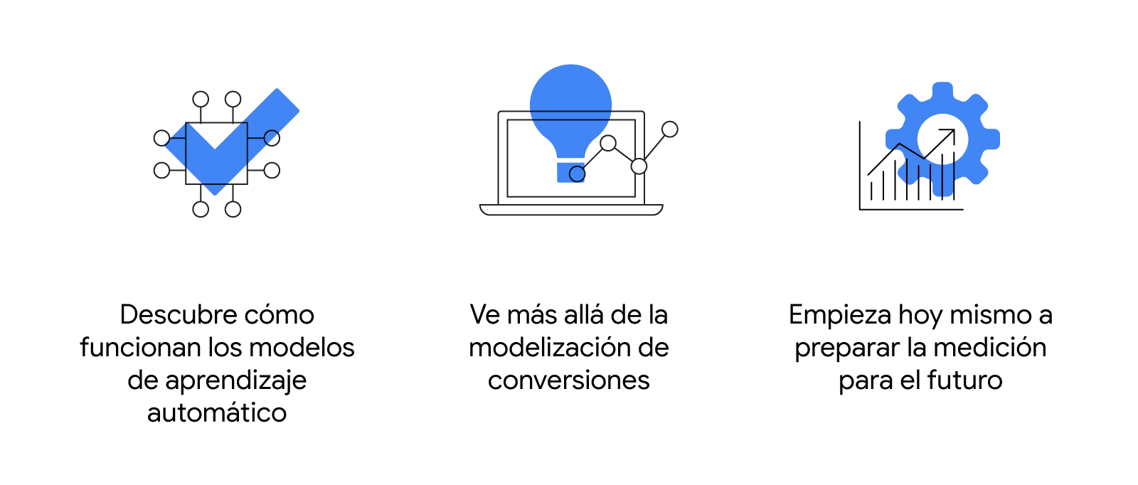 Descubre nuevos modelos de machine learning - ES