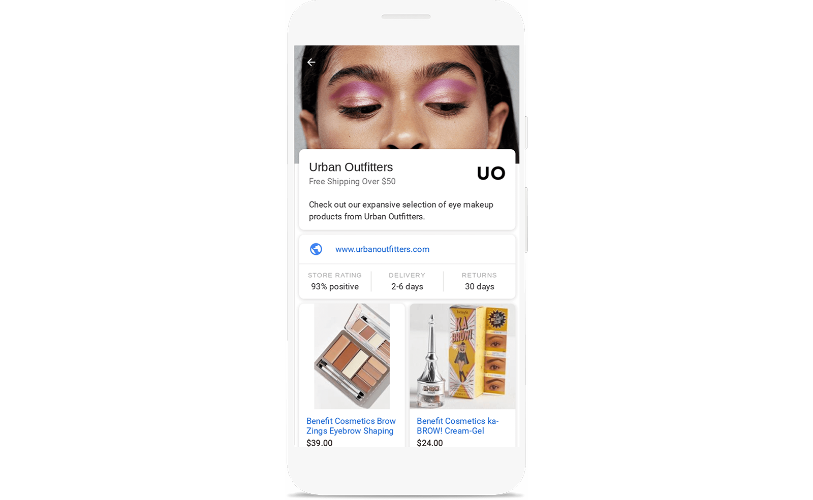 Urban Outfitters Google Ads Marketing Showcase Shopping
