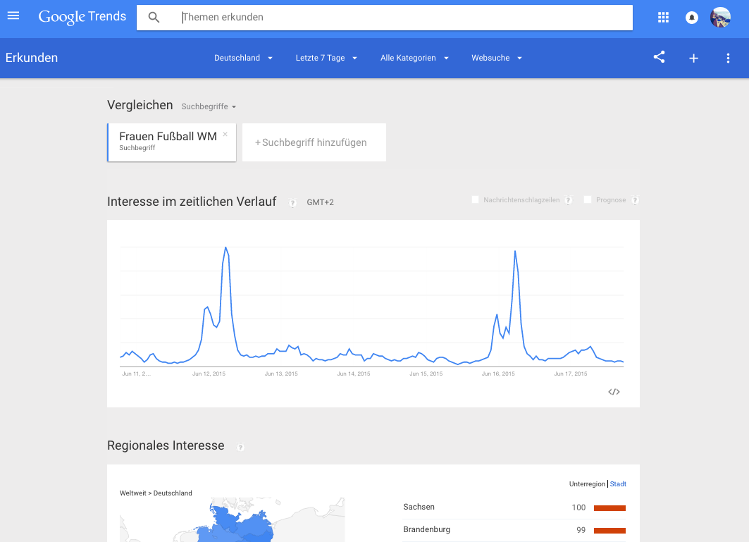 Google-Trends-Screenshot
