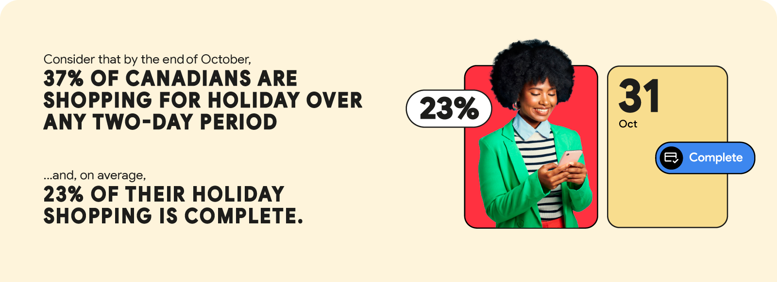 A woman with dark skin and dark curly hair shops on her phone. Next to her, text reads: Consider that by the end of October, 37% of Canadians are shopping for holiday over any two-day period, and, on average, 23% of their holiday shopping is complete.