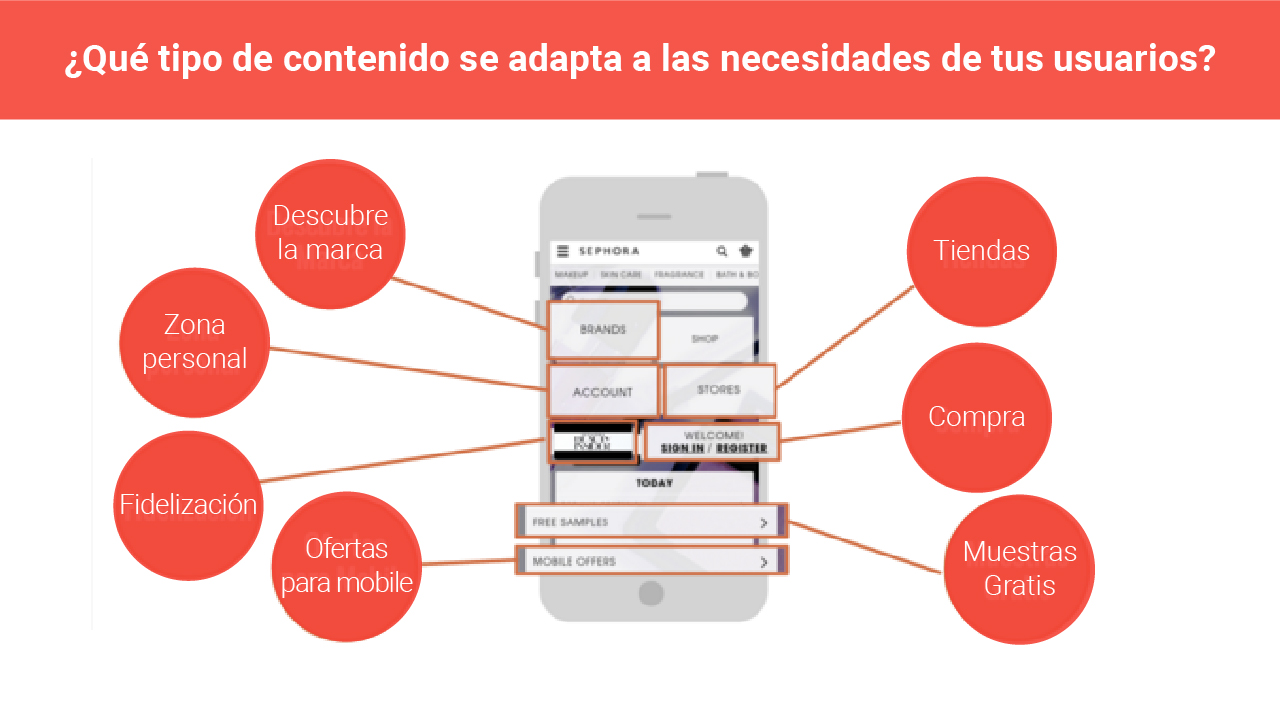 Graficos 03