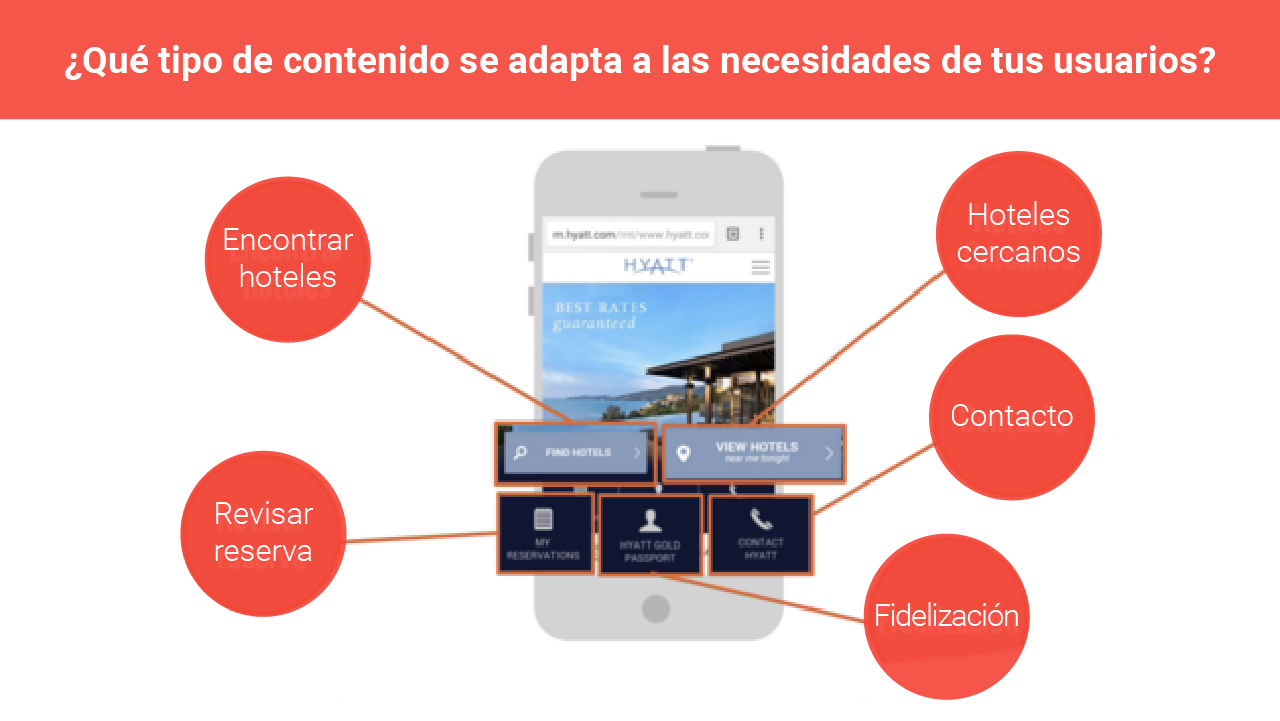Graficos 04