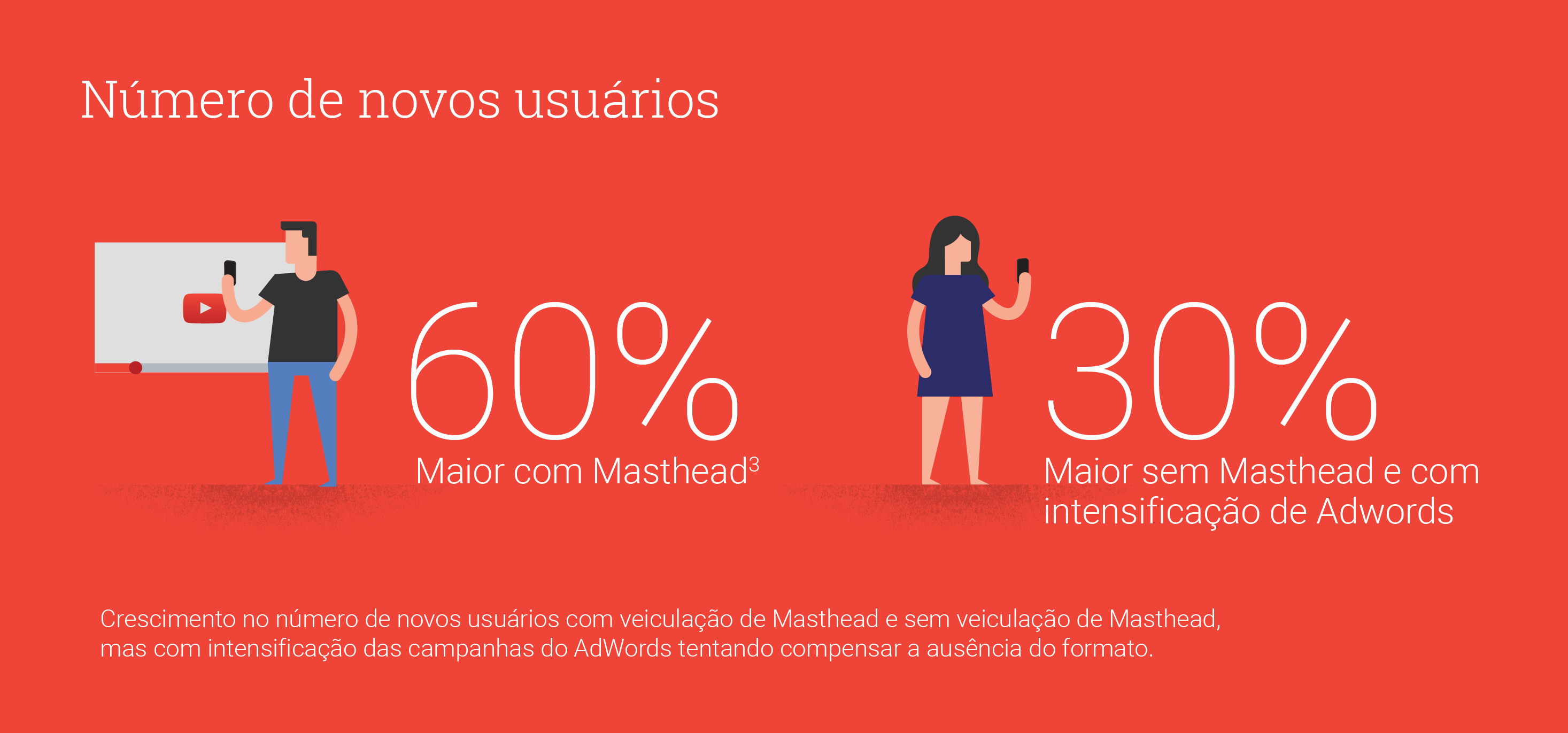 Graficos