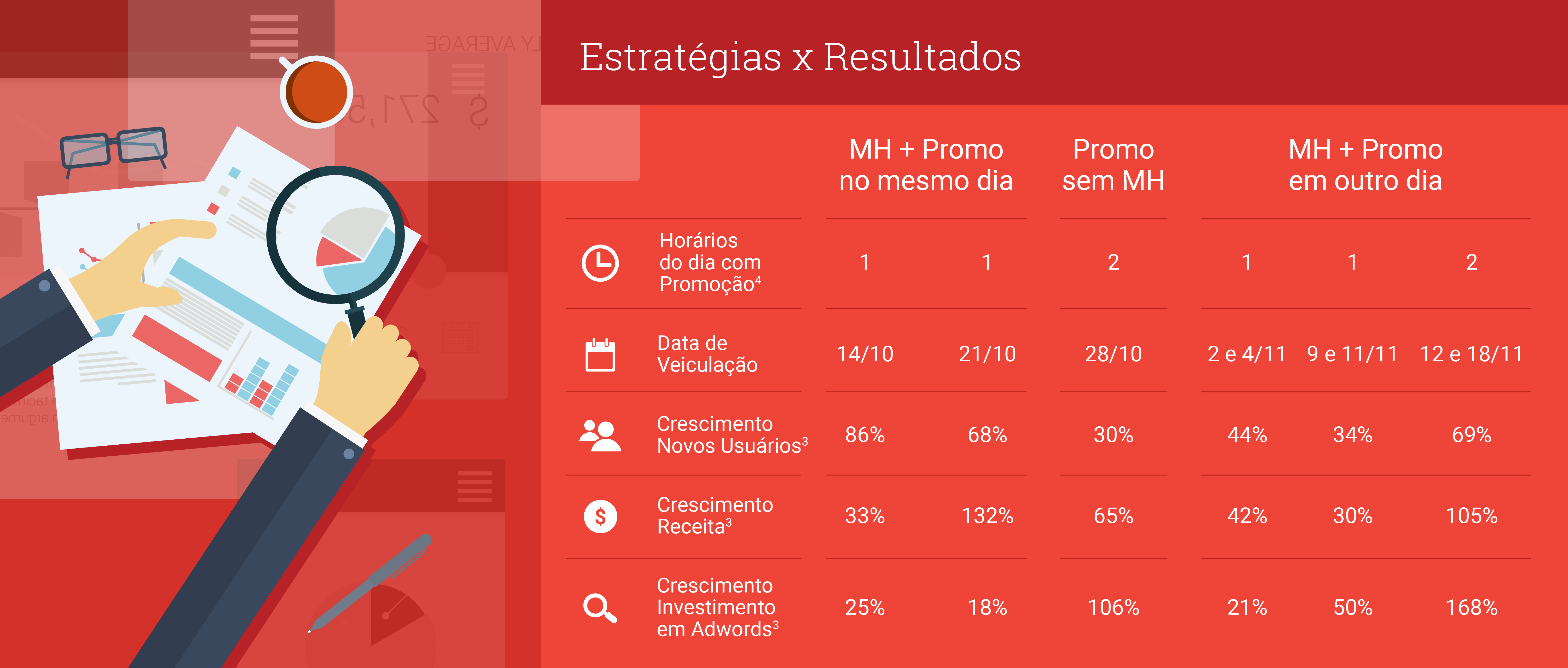 Graficos