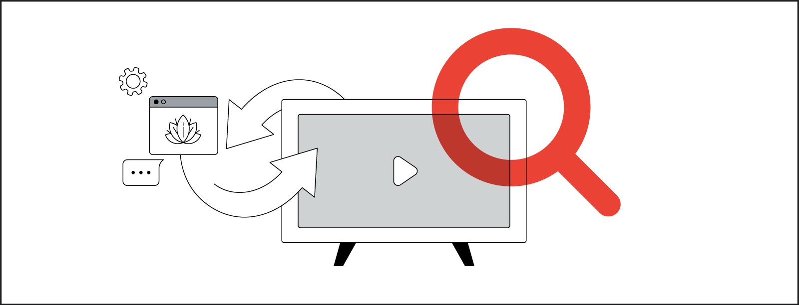 Stylized line drawing illustrating how people switch from watching video content among a variety of screen types.