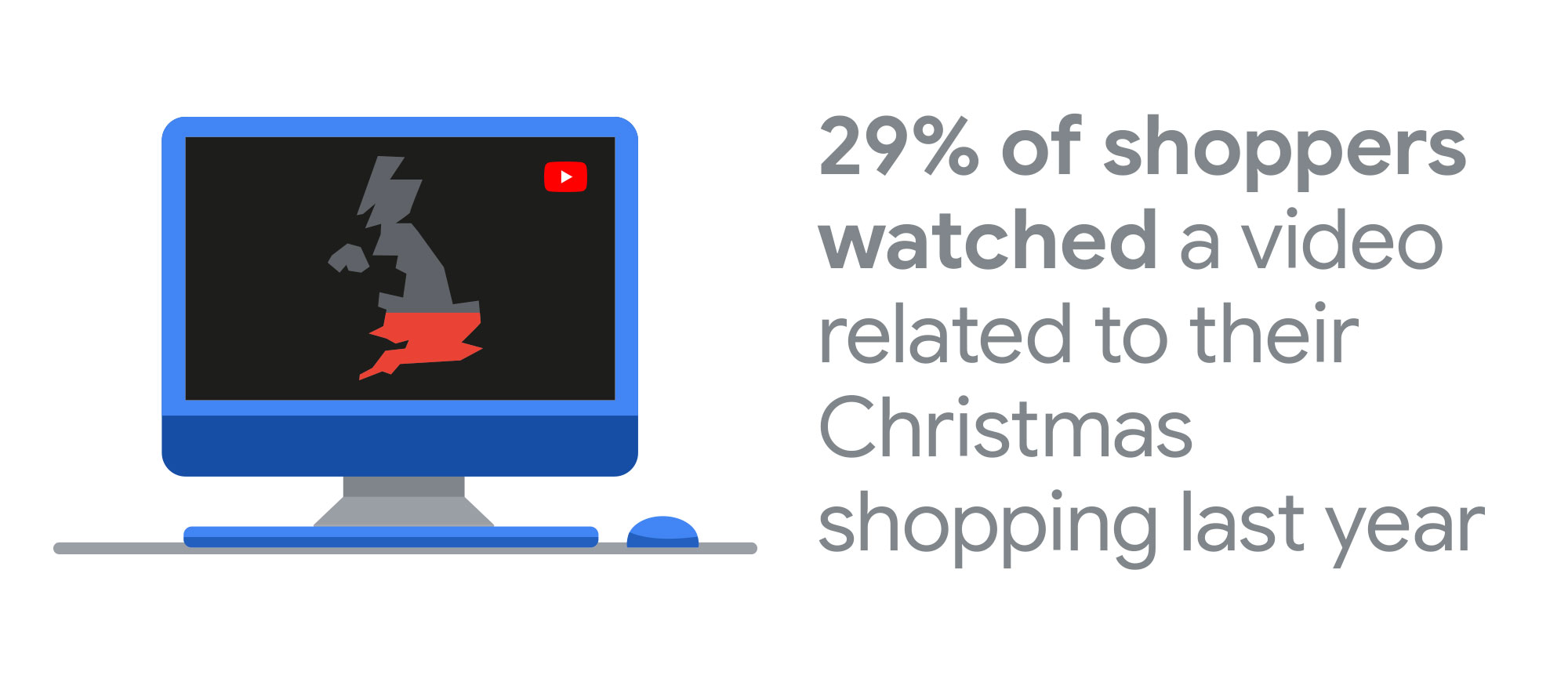 3 ways to help gifters and giftees during the Christmas season on YouTube