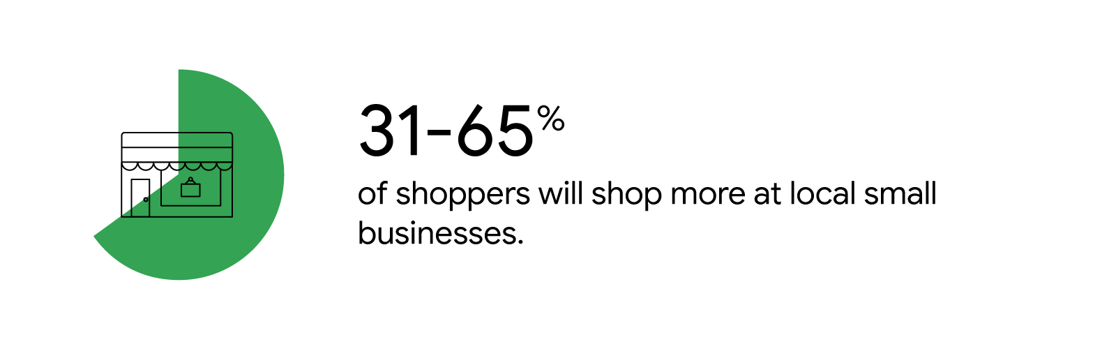 How the pandemic may affect holiday shopping