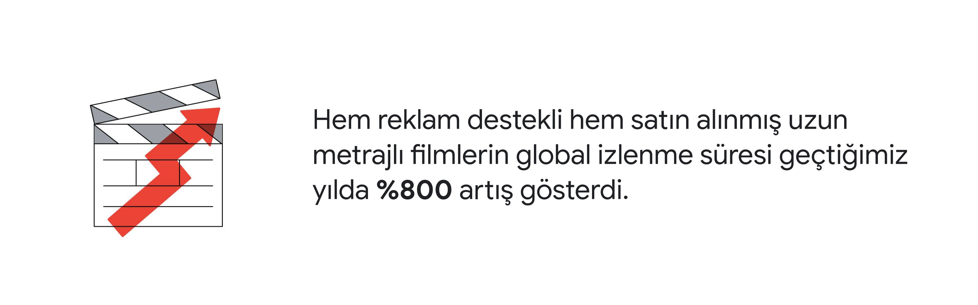 Video yayınlarına talepteki büyük artış bizi nasıl oturma odalarımıza geri döndürdü?