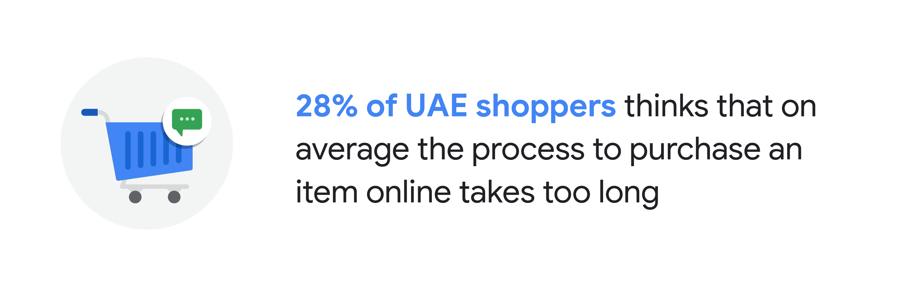 How to adapt your retail strategy and take it online