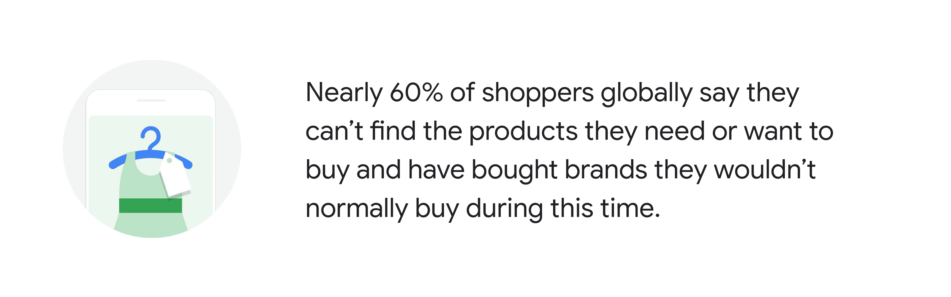 How to adapt your retail strategy and take it online