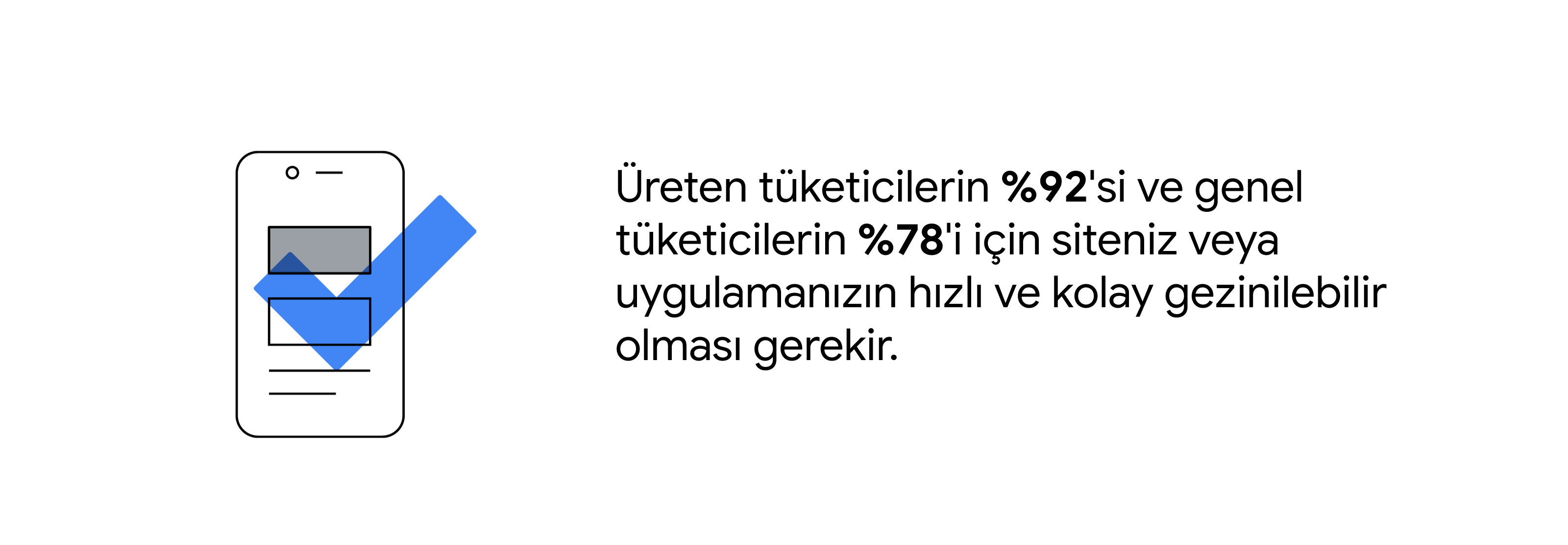 Akıllı telefon ve onay işaretinden oluşan çizim: Üreten tüketicilerin %92'si ve genel tüketicilerin %78'i için siteniz veya uygulamanızın hızlı ve kolay gezinilebilir olması gerekir.