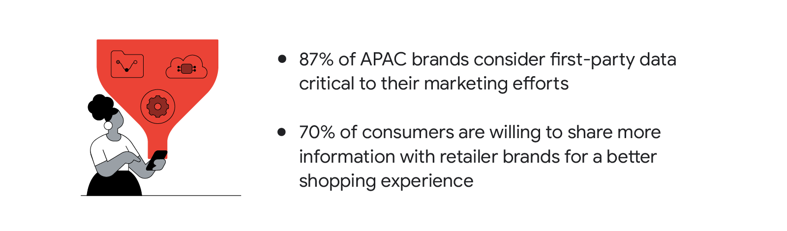 How_Retailors_Inline_Nugget_percentage-03.png
