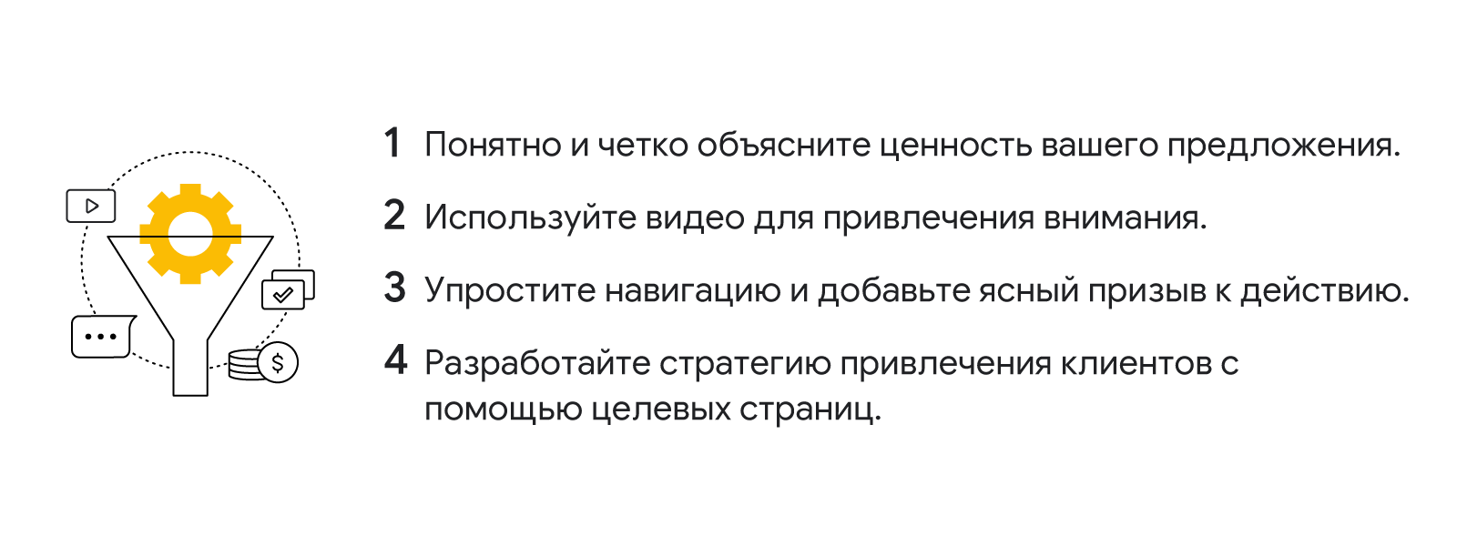 1. Понятно и четко объясните ценность вашего предложения. 2. Используйте видео для привлечения внимания. 3. Упростите навигацию и добавьте ясный призыв к действию. 4. Разработайте стратегию привлечения клиентов с помощью целевых страниц.