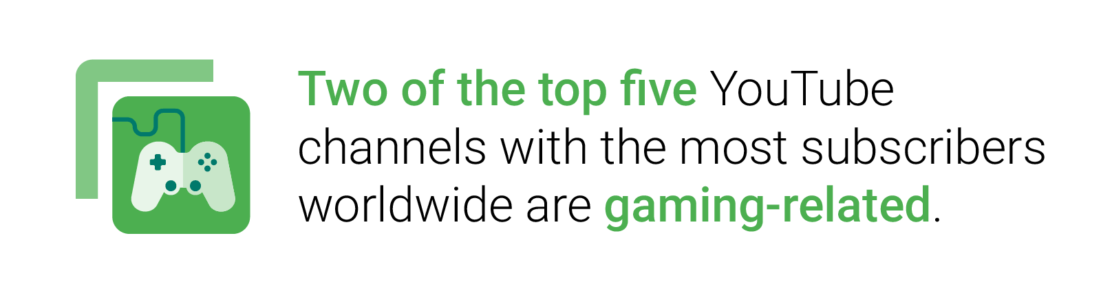 gamer statistics - Think with Google