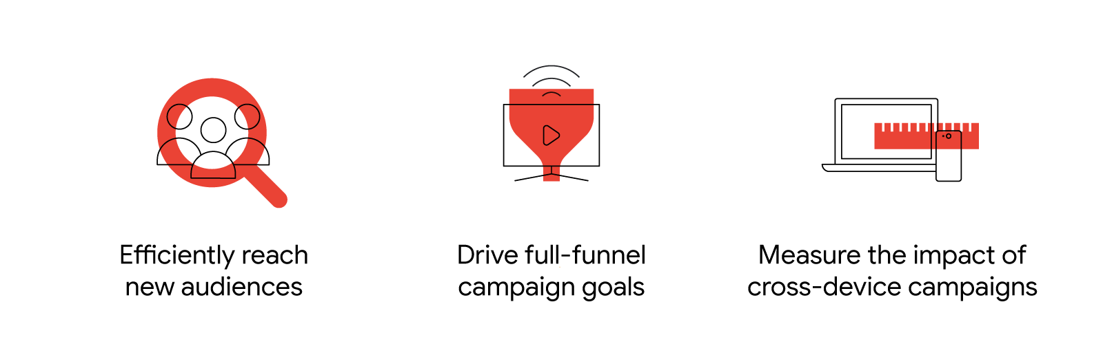 Efficiently reach new audiences. Drive full-funnel campaign goals. Measure the impact of cross-device campaigns.