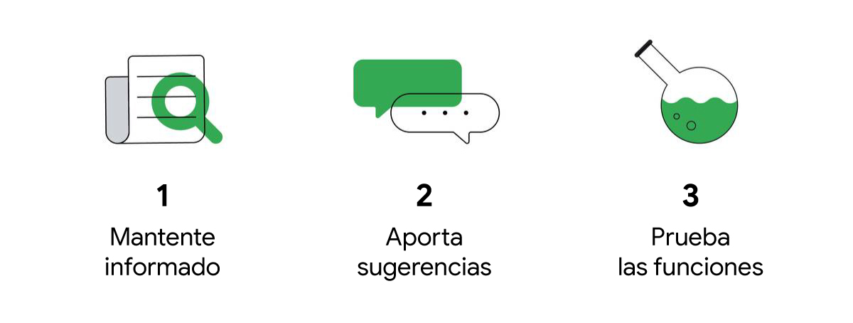 Cuadrícula con tres dibujos lineales con su correspondiente texto. 1. Una lupa sobre un periódico: Mantente informado. 2. Un bocadillo de texto verde y otro blanco superpuestos: Aporta sugerencias. 3. Una probeta con líquido verde: Prueba las funciones.
