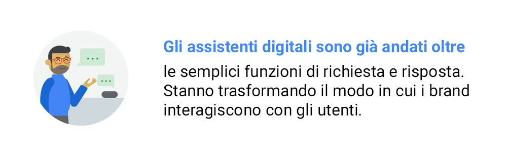 Gli assistenti digitali sono la nuova frontiera del marketing. Ecco come prepararsi alla novità
