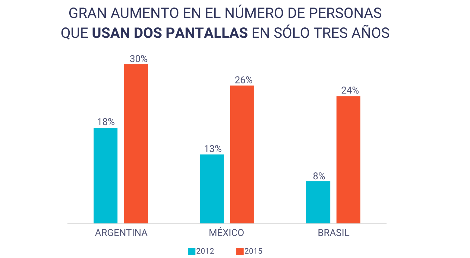 Image1Latam