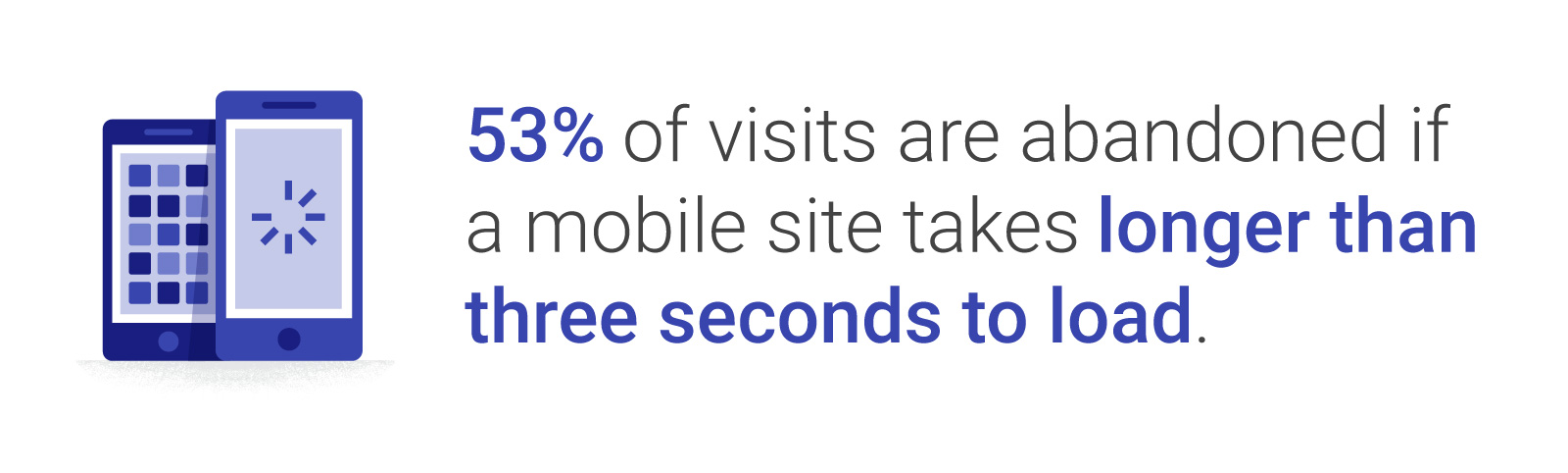 Progressive Web Apps Inline 1