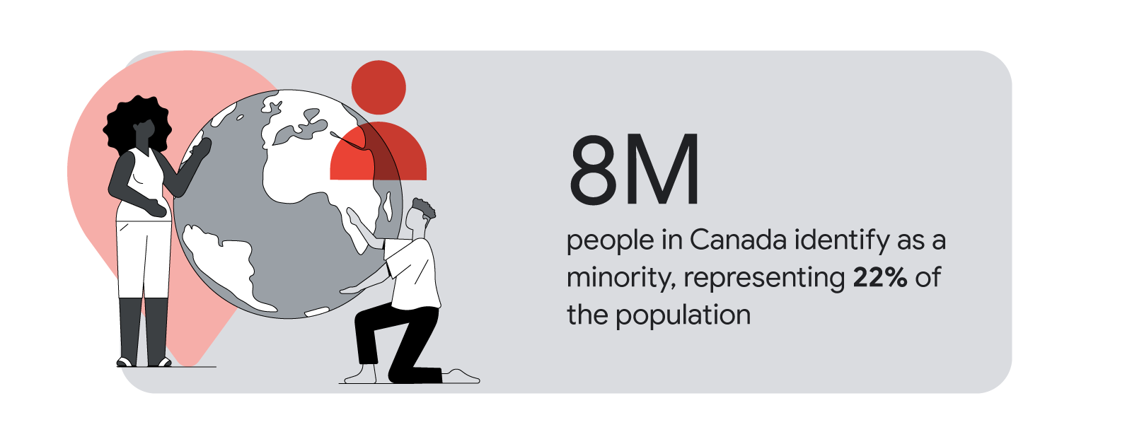 canada is multicultural country