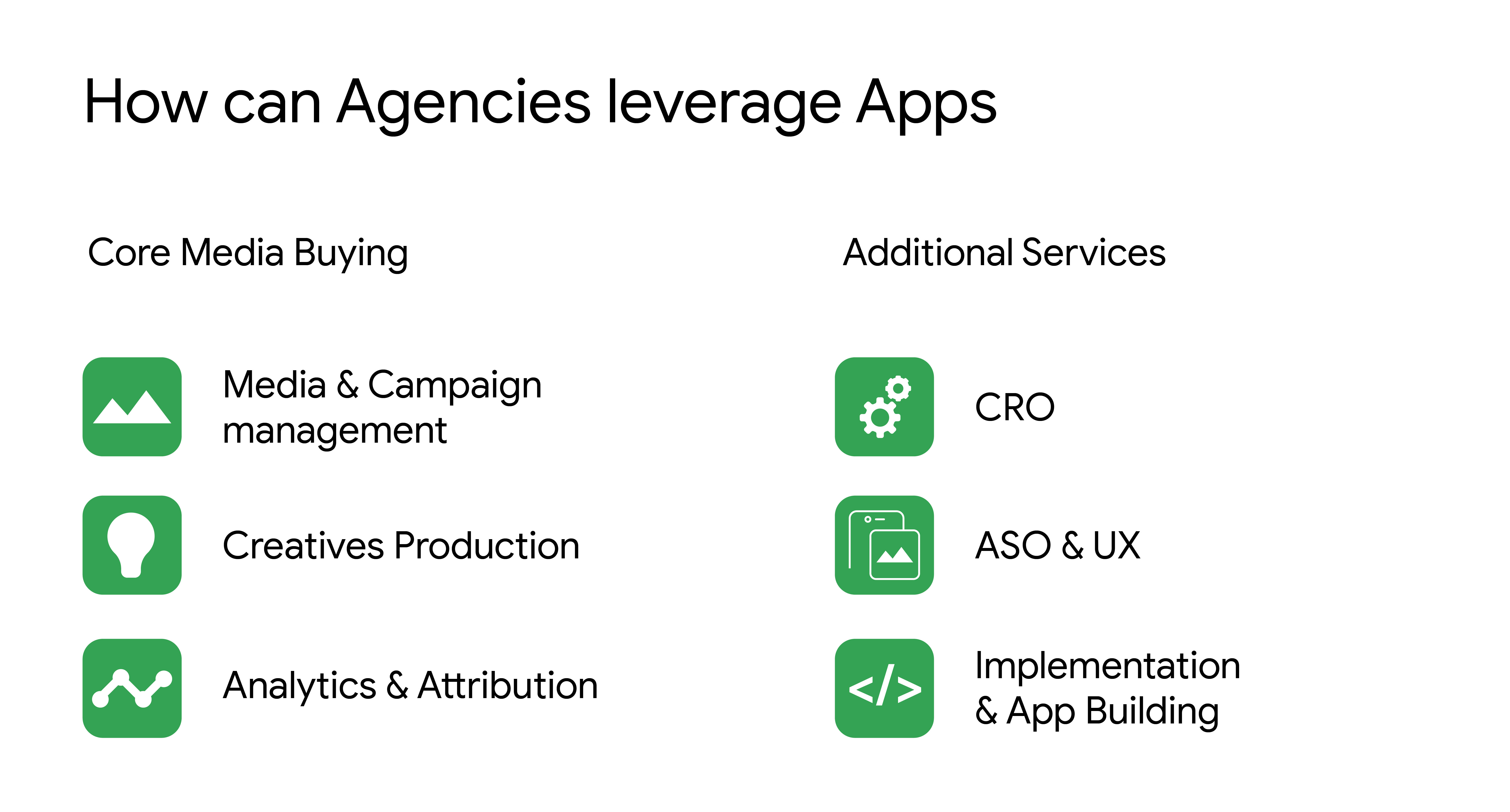 The app industry is growing rapidly. Agencies can leverage their app promotions by focusing on core media buying including media and campaign management, creatives production and analytics and attribution as well as additional services such as CRO, ASO &