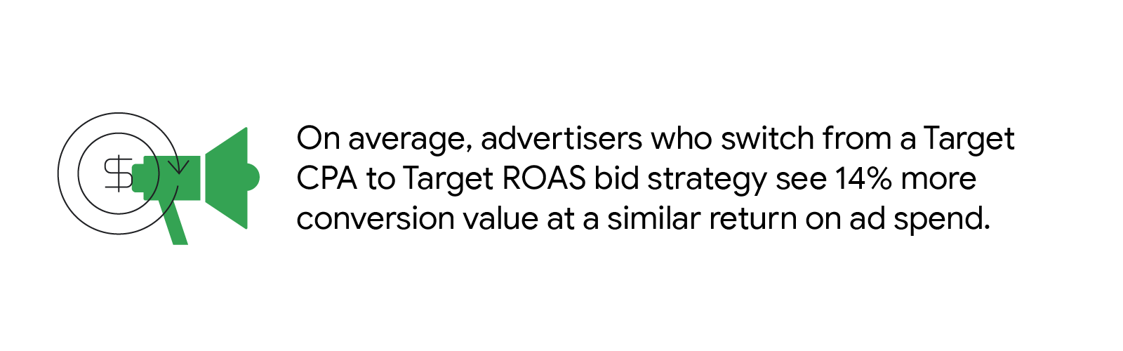 3 ways you can work smarter, not harder, and drive results with AI in marketing - Inline 3